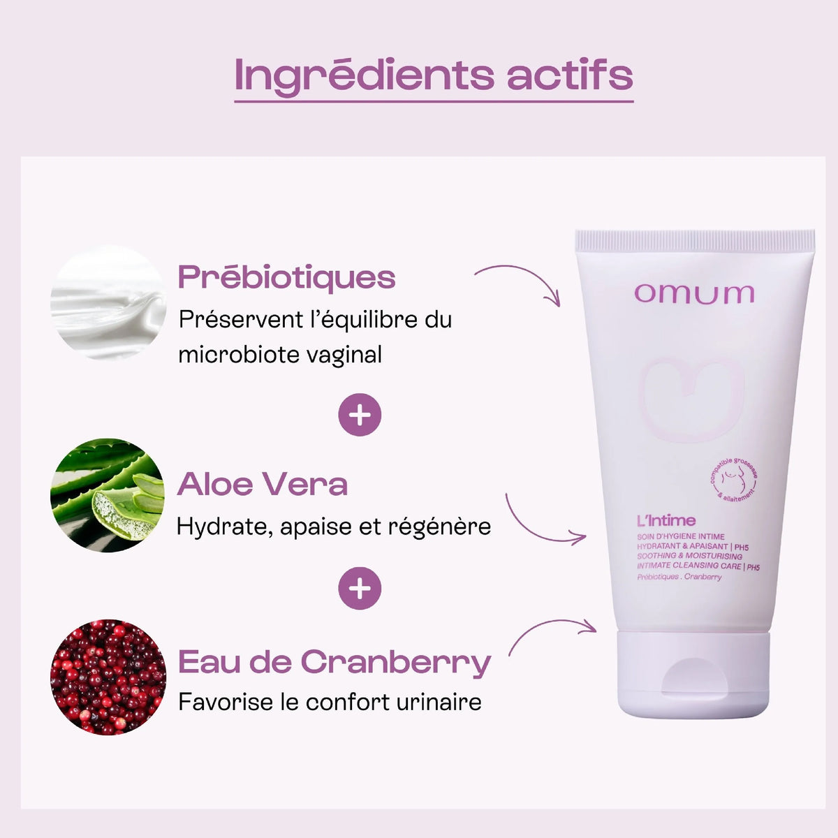 L’Intime – Gel d’Hygiène Intime Bio Hydratant & Apaisant